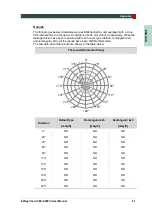 Preview for 69 page of Vatech EzRay Chair User Manual