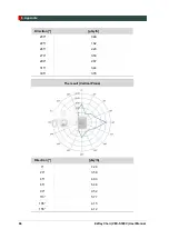 Preview for 74 page of Vatech EzRay Chair User Manual