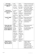 Предварительный просмотр 92 страницы Vatech EzScan-i User Manual