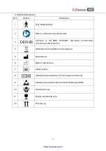 Preview for 5 page of Vatech EzSensor HD Installation & User Manual