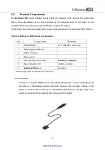 Preview for 11 page of Vatech EzSensor HD Installation & User Manual