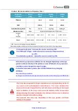 Preview for 66 page of Vatech EzSensor HD Installation & User Manual