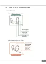 Preview for 51 page of Vatech EzSensor User & Installation Manual