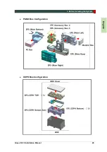 Предварительный просмотр 37 страницы Vatech Green 16 Installation Manual