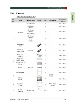 Предварительный просмотр 45 страницы Vatech Green 16 Installation Manual