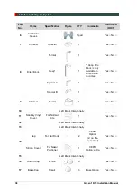 Предварительный просмотр 46 страницы Vatech Green 16 Installation Manual