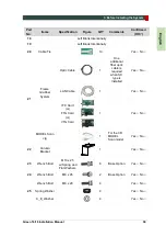 Предварительный просмотр 47 страницы Vatech Green 16 Installation Manual