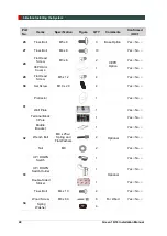 Предварительный просмотр 48 страницы Vatech Green 16 Installation Manual