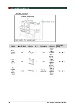 Предварительный просмотр 50 страницы Vatech Green 16 Installation Manual