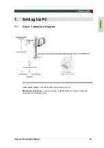 Предварительный просмотр 97 страницы Vatech Green 16 Installation Manual