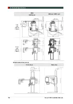 Предварительный просмотр 140 страницы Vatech Green 16 Installation Manual