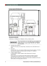 Preview for 20 page of Vatech Green 21 PCT-90LH User Manual