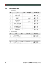 Preview for 26 page of Vatech Green 21 PCT-90LH User Manual