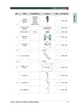 Preview for 29 page of Vatech Green 21 PCT-90LH User Manual