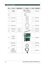 Preview for 30 page of Vatech Green 21 PCT-90LH User Manual