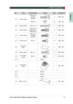 Preview for 31 page of Vatech Green 21 PCT-90LH User Manual