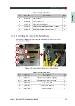 Preview for 47 page of Vatech Green 21 PCT-90LH User Manual