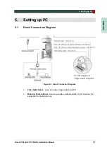 Preview for 69 page of Vatech Green 21 PCT-90LH User Manual