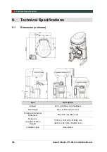 Preview for 112 page of Vatech Green 21 PCT-90LH User Manual