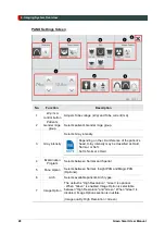 Preview for 36 page of Vatech GREEN SMART User Manual