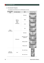 Preview for 62 page of Vatech GREEN SMART User Manual