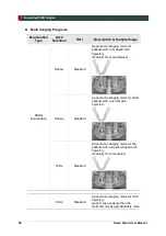 Preview for 64 page of Vatech GREEN SMART User Manual