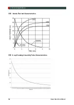 Preview for 150 page of Vatech GREEN SMART User Manual