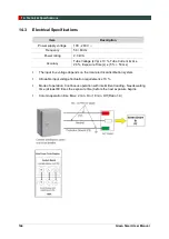 Preview for 152 page of Vatech GREEN SMART User Manual