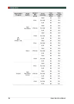 Preview for 160 page of Vatech GREEN SMART User Manual