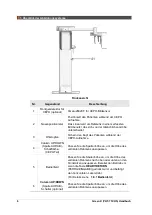 Предварительный просмотр 200 страницы Vatech Green X PHT-75CHS User Manual