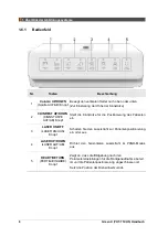 Предварительный просмотр 202 страницы Vatech Green X PHT-75CHS User Manual