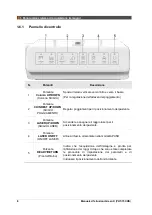 Предварительный просмотр 296 страницы Vatech Green X PHT-75CHS User Manual