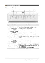 Предварительный просмотр 582 страницы Vatech Green X PHT-75CHS User Manual