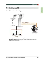 Предварительный просмотр 91 страницы Vatech Green X Installation Manual