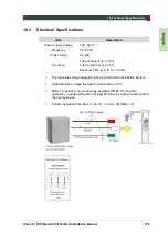 Предварительный просмотр 141 страницы Vatech Green X Installation Manual