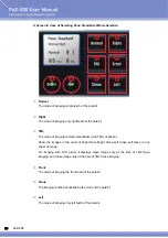 Preview for 22 page of Vatech PaX-500 User Manual