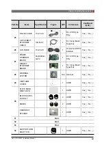 Предварительный просмотр 43 страницы Vatech Pax-i PCH-2500 Installation Manual