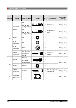 Предварительный просмотр 44 страницы Vatech Pax-i PCH-2500 Installation Manual