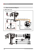 Предварительный просмотр 106 страницы Vatech Pax-i PCH-2500 Installation Manual