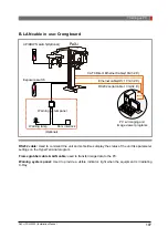 Предварительный просмотр 107 страницы Vatech Pax-i PCH-2500 Installation Manual