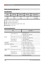 Предварительный просмотр 170 страницы Vatech Pax-i PCH-2500 Installation Manual