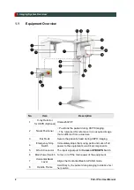 Preview for 10 page of Vatech PaX-i Plus PCH-30CS User Manual