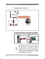 Preview for 30 page of Vatech PaX-i3D Smart User Manual