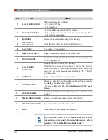 Preview for 32 page of Vatech PaX-i3D Smart User Manual