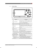 Preview for 33 page of Vatech PaX-i3D Smart User Manual