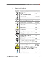 Preview for 41 page of Vatech PaX-i3D Smart User Manual