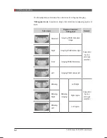 Preview for 52 page of Vatech PaX-i3D Smart User Manual