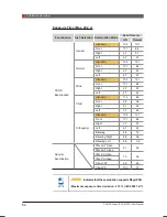 Preview for 54 page of Vatech PaX-i3D Smart User Manual