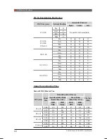 Preview for 60 page of Vatech PaX-i3D Smart User Manual