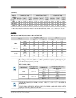 Preview for 149 page of Vatech PaX-i3D Smart User Manual